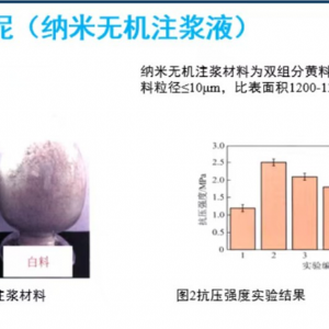 超细水泥(纳米无机注浆液)
